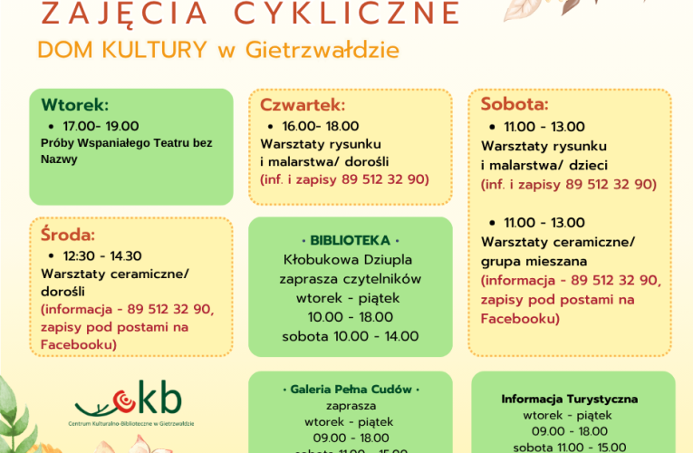 GIETRZWAŁD – CKB